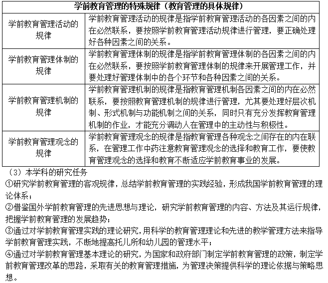 2023ɶԿ00884Wǰc俼Y
