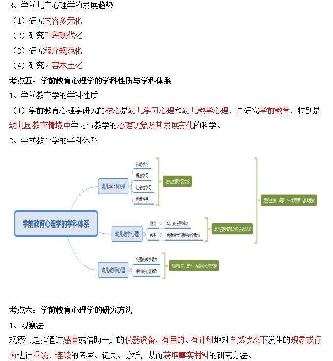 2023ɶԿ00882W(xu)ǰW(xu)俼Y