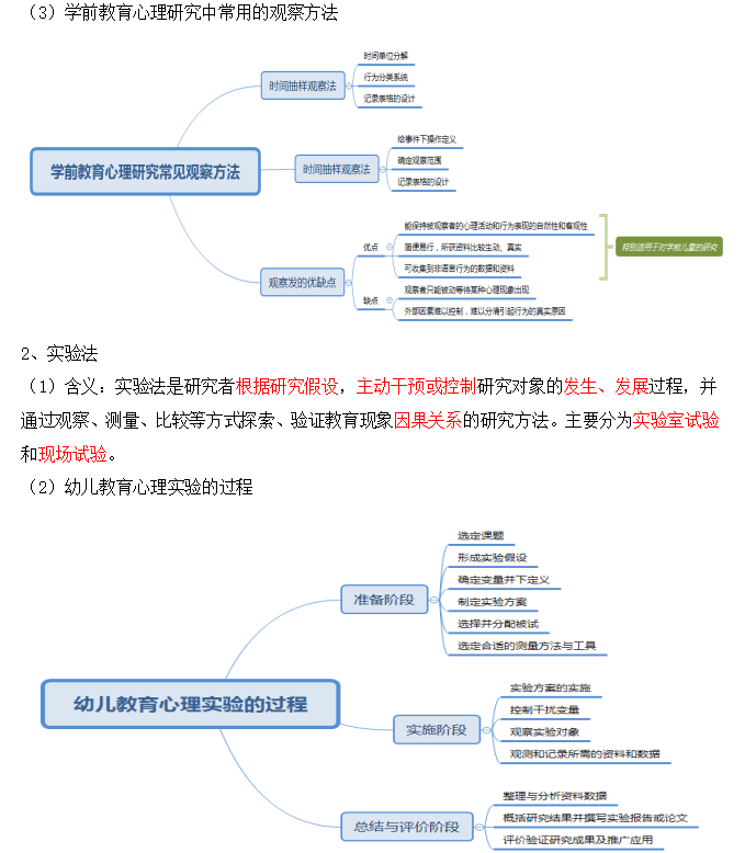 2023ɶԿ00882W(xu)ǰW(xu)俼Y