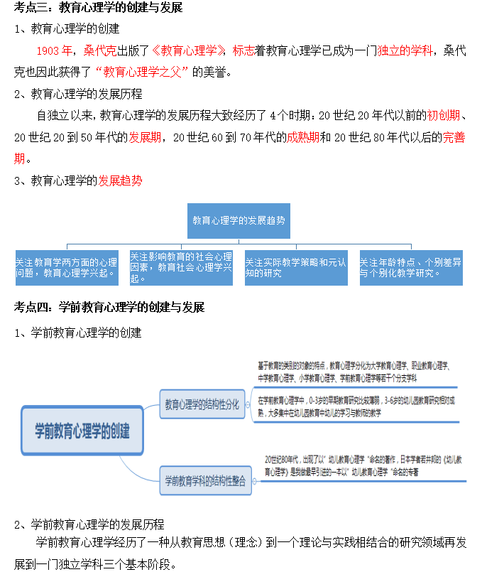 2023ɶԿ00882W(xu)ǰW(xu)俼Y
