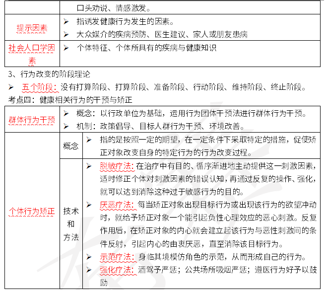 2023ɶԿ00488W(xu)俼Y