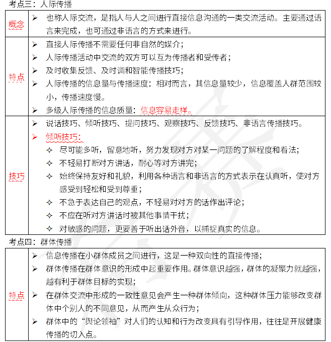 2023ɶԿ00488W(xu)俼Y