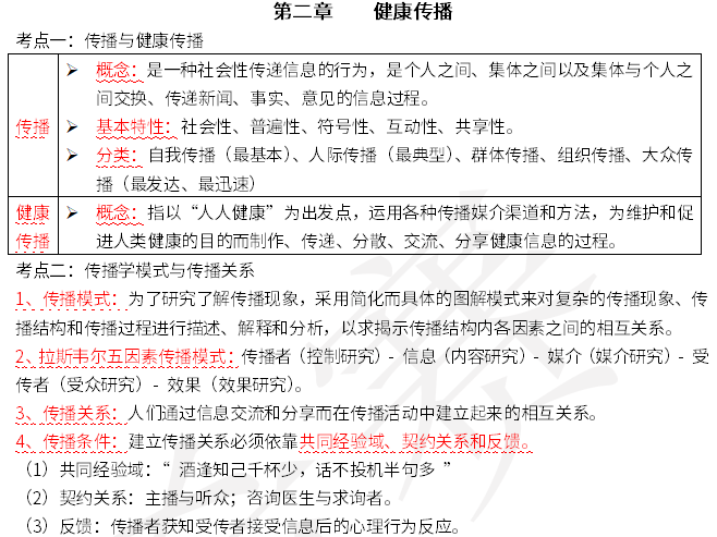 2023ɶԿ00488W(xu)俼Y
