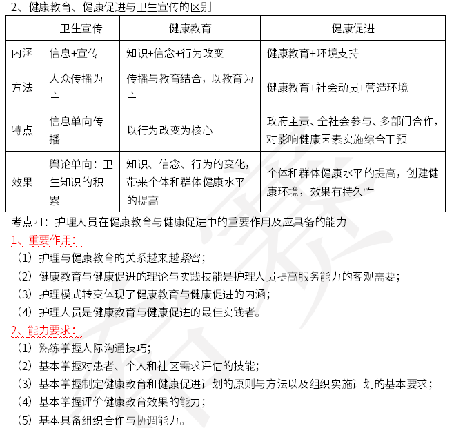 2023ɶԿ00488W(xu)俼Y