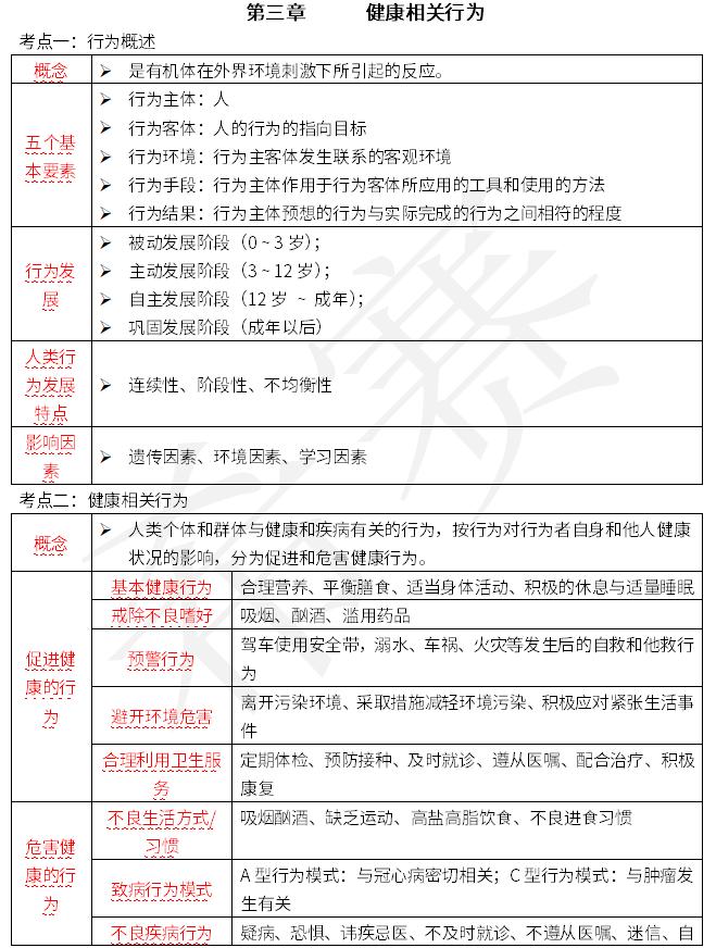 2023ɶԿ00488W(xu)俼Y
