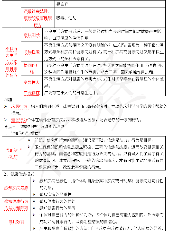 2023ɶԿ00488W(xu)俼Y