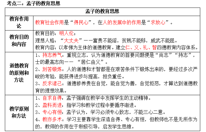2023ɶԿ00464ʷ俼Y