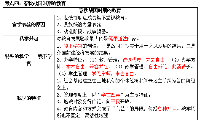 2023ɶԿ00464ʷ俼Y