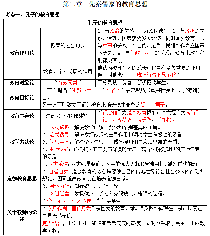 2023ɶԿ00464ʷ俼Y