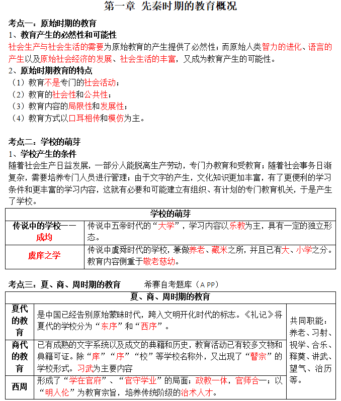 2023ɶԿ00464ʷ俼Y