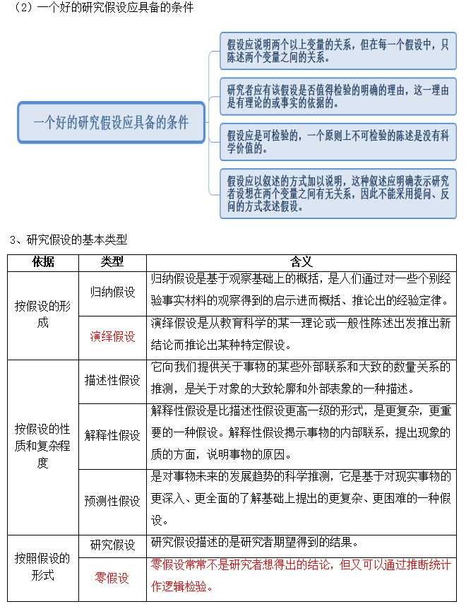 2023ɶԿ00456ƌW(xu)о俼Y