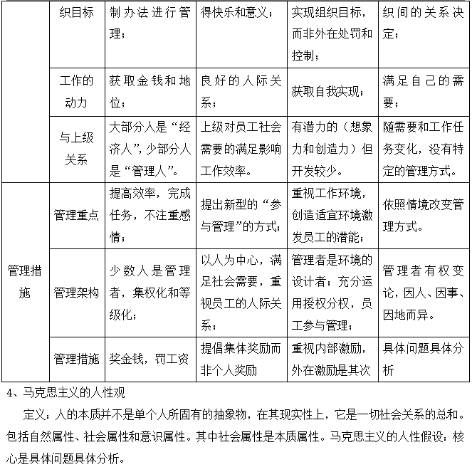 2023ɶԿ00455W(xu)俼Y
