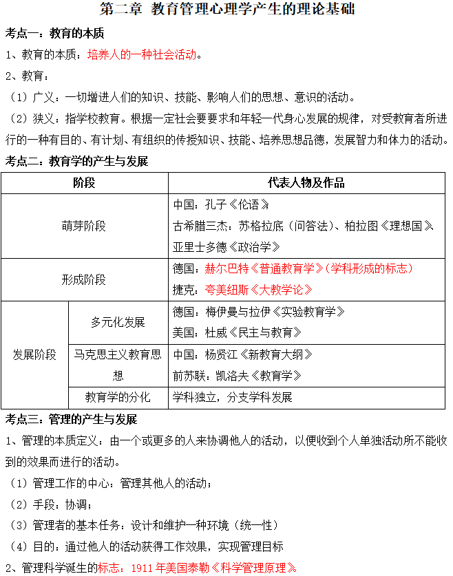 2023ɶԿ00455W(xu)俼Y
