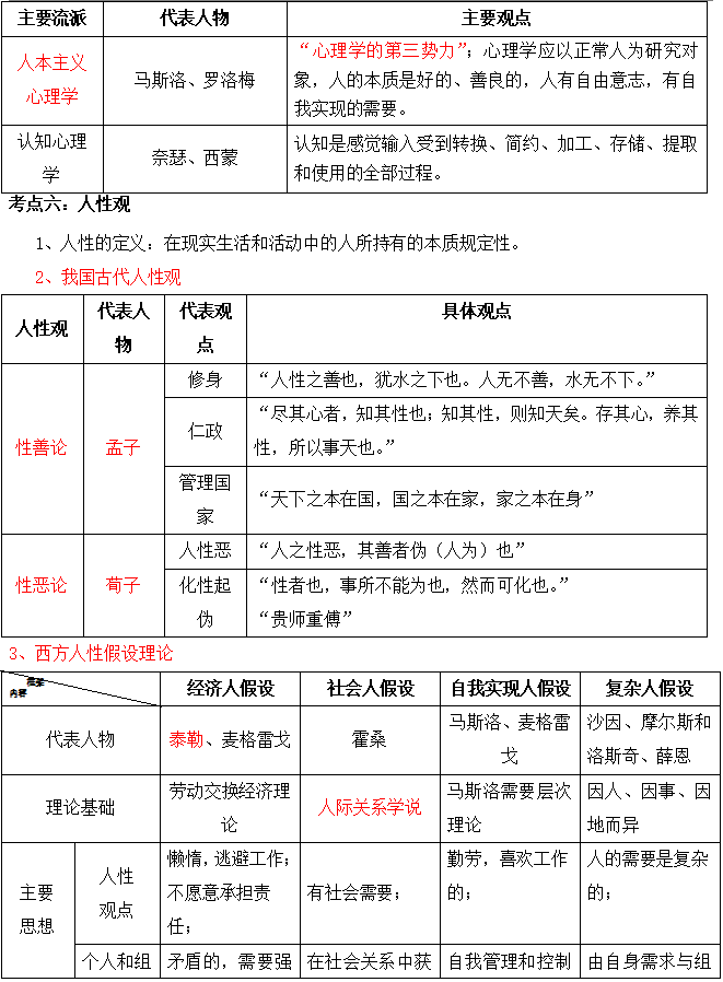 2023ɶԿ00455W(xu)俼Y