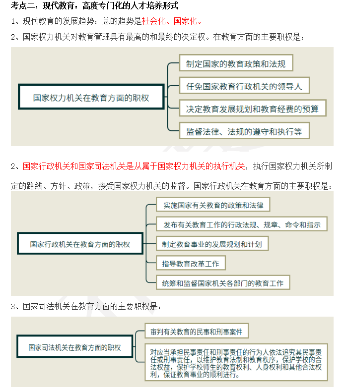 2023ɶԿ00453W(xu)俼Y
