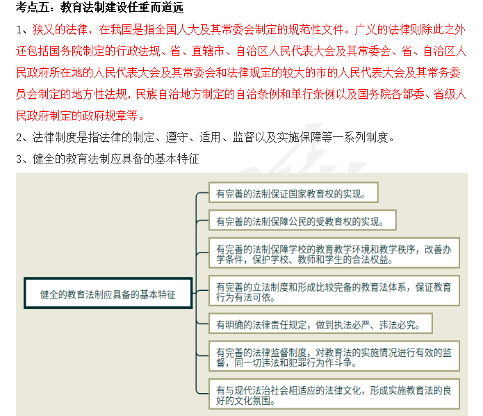 2023ɶԿ00453W(xu)俼Y