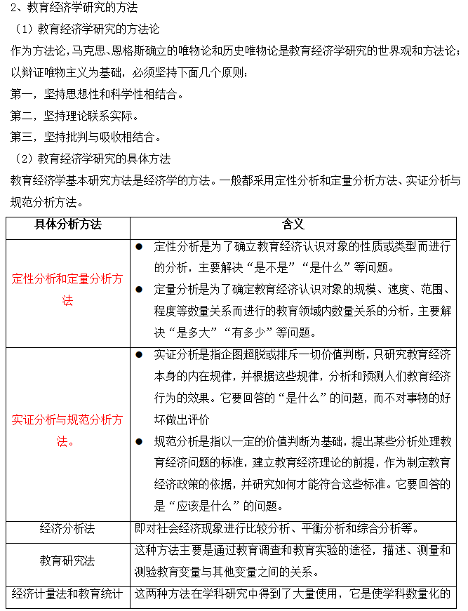 2023ɶԿ00451(jng)W俼Y