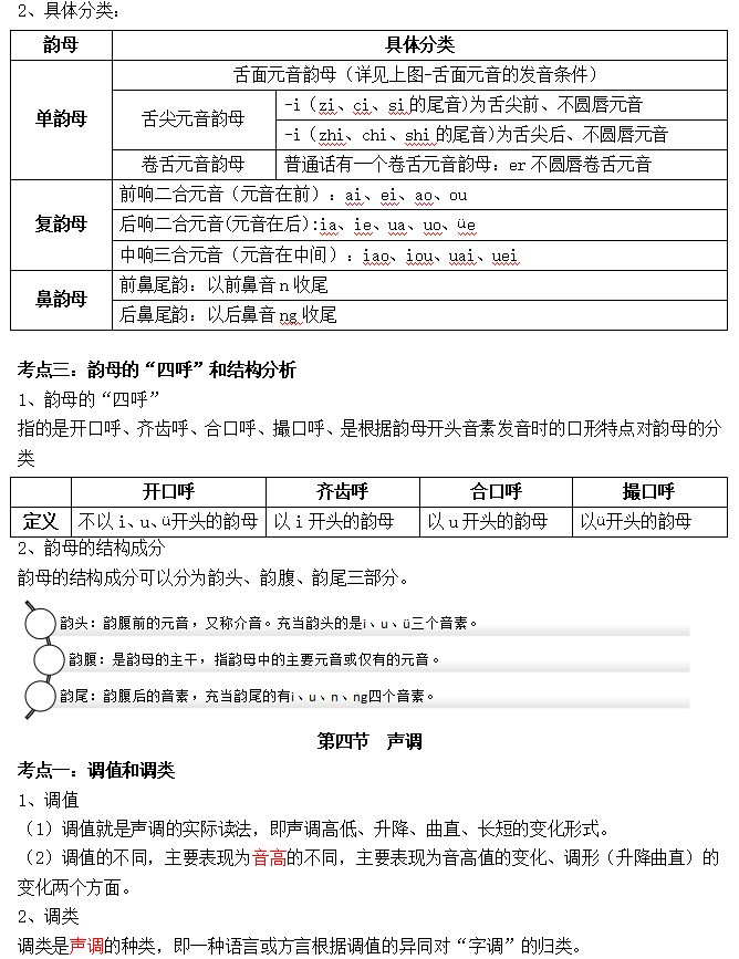 2023ɶԿ00416hZA(ch)俼Y