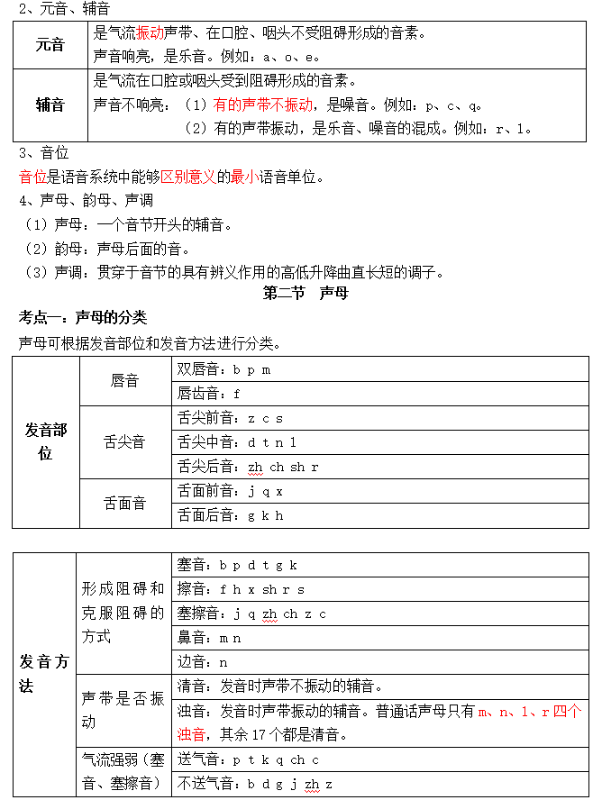 2023ɶԿ00416hZA(ch)俼Y