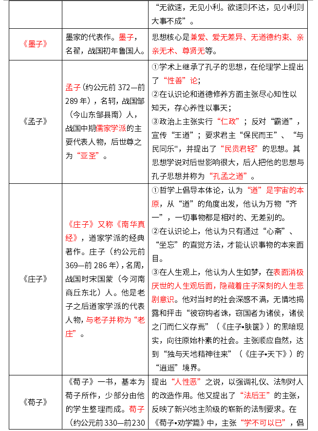 2023ɶԿ00415ČW(xu)Ʒ(do)x俼Y