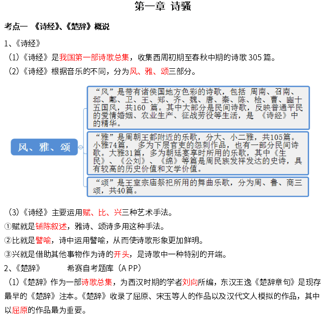 2023ɶԿ00415ČW(xu)Ʒ(do)x俼Y