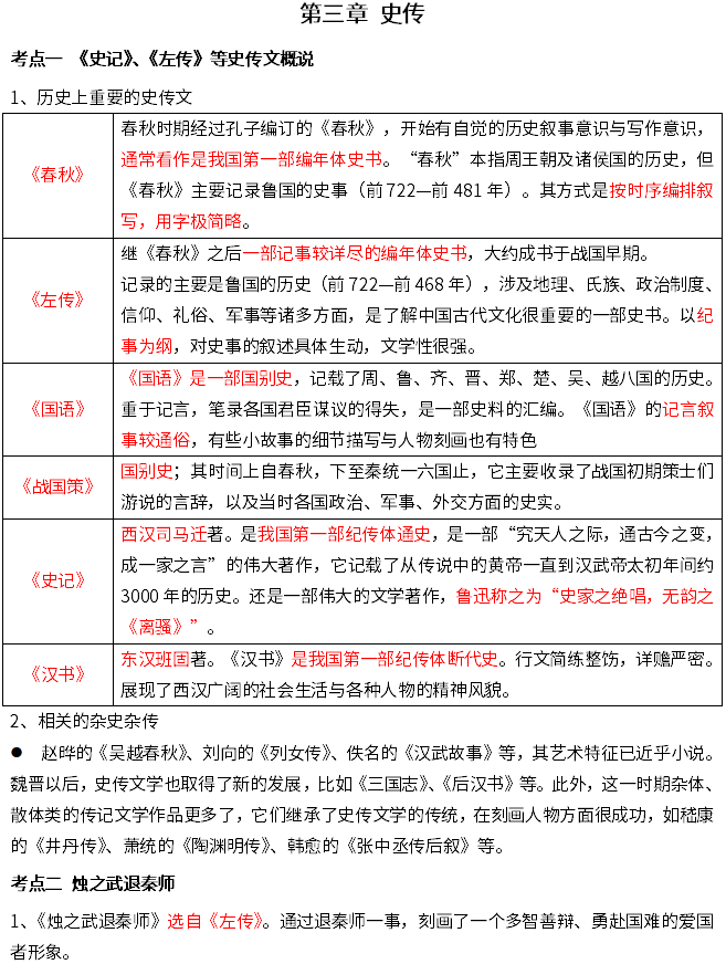 2023ɶԿ00415ČW(xu)Ʒ(do)x俼Y