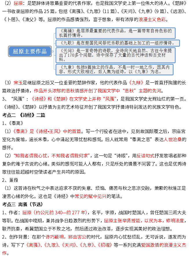 2023ɶԿ00415ČW(xu)Ʒ(do)x俼Y