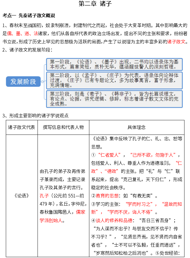 2023ɶԿ00415ČW(xu)Ʒ(do)x俼Y