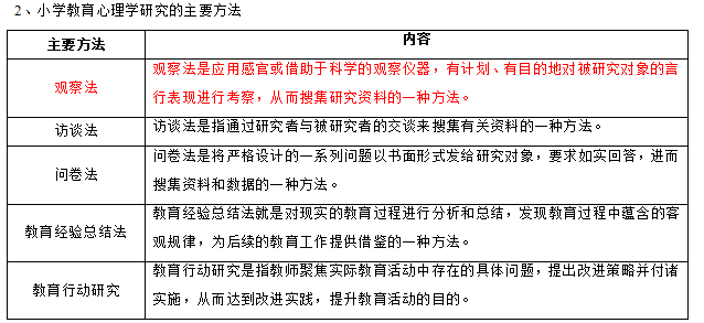 2023ɶԿ00407СWW俼Y