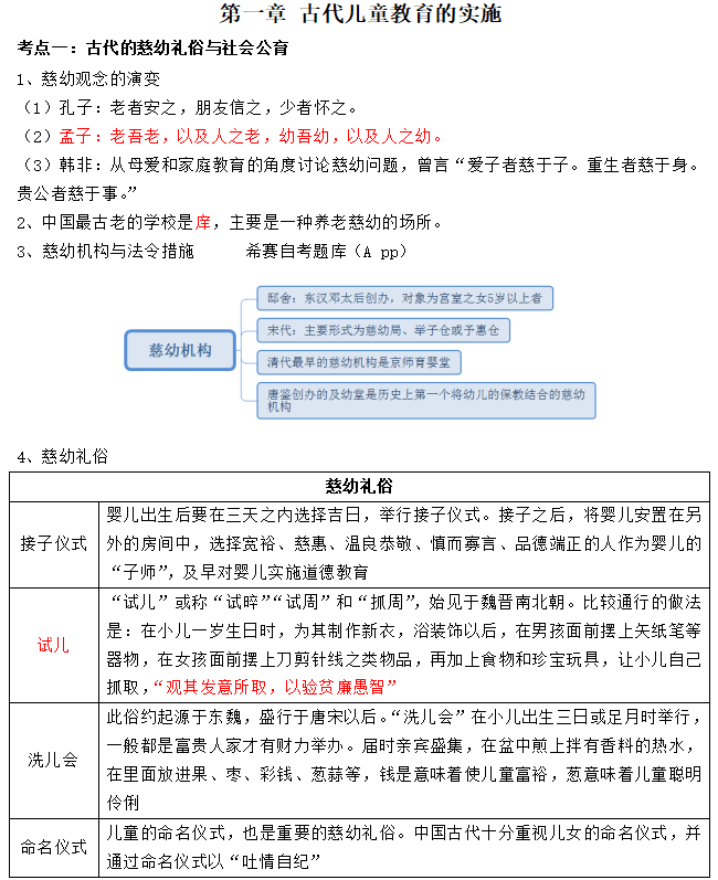 2023ɶԿ00402Wǰʷ俼Y