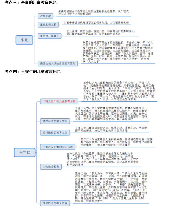 2023ɶԿ00402Wǰʷ俼Y