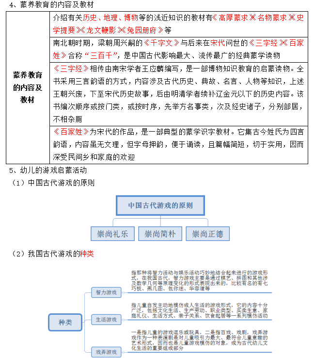 2023ɶԿ00402Wǰʷ俼Y