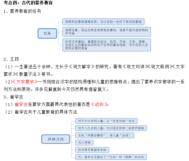 2023ɶԿ00402Wǰʷ俼Y