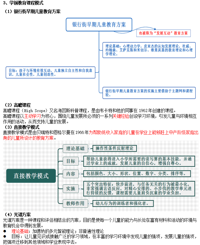 2023ɶԿ00401Wǰ^俼Y