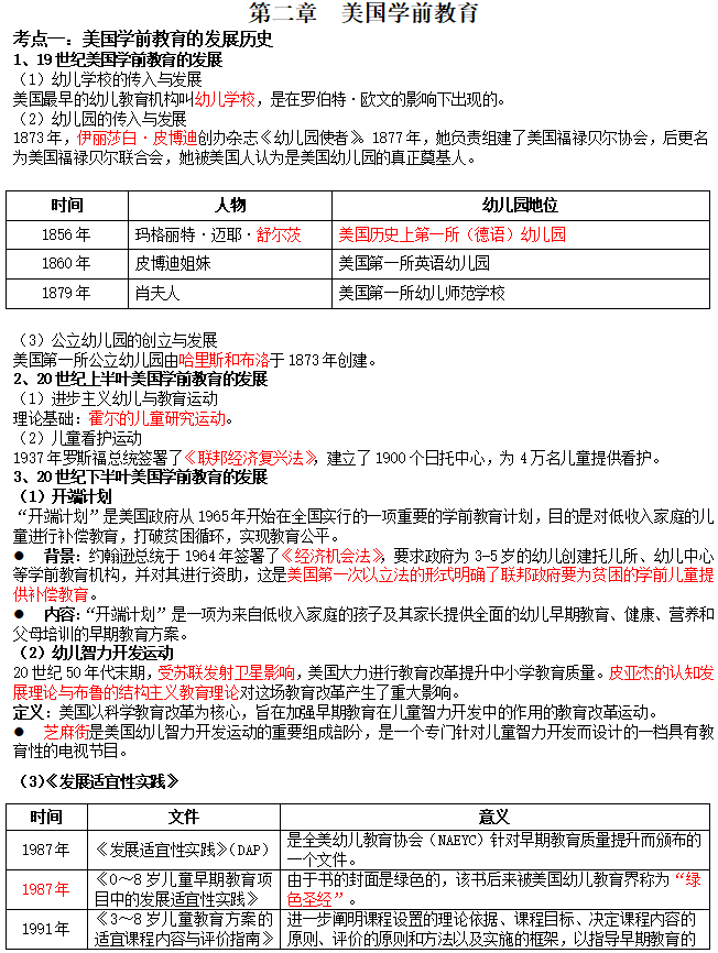 2023ɶԿ00401Wǰ^俼Y