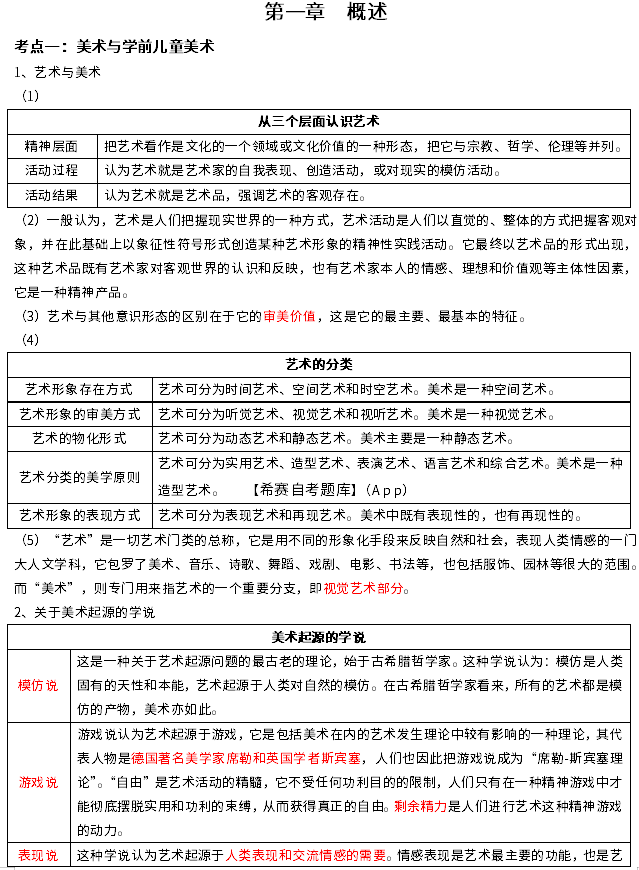 2023ɶԿ00396Wǰͯg俼Y
