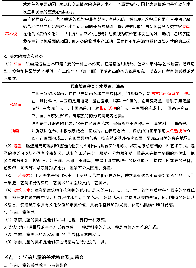 2023ɶԿ00396Wǰͯg俼Y